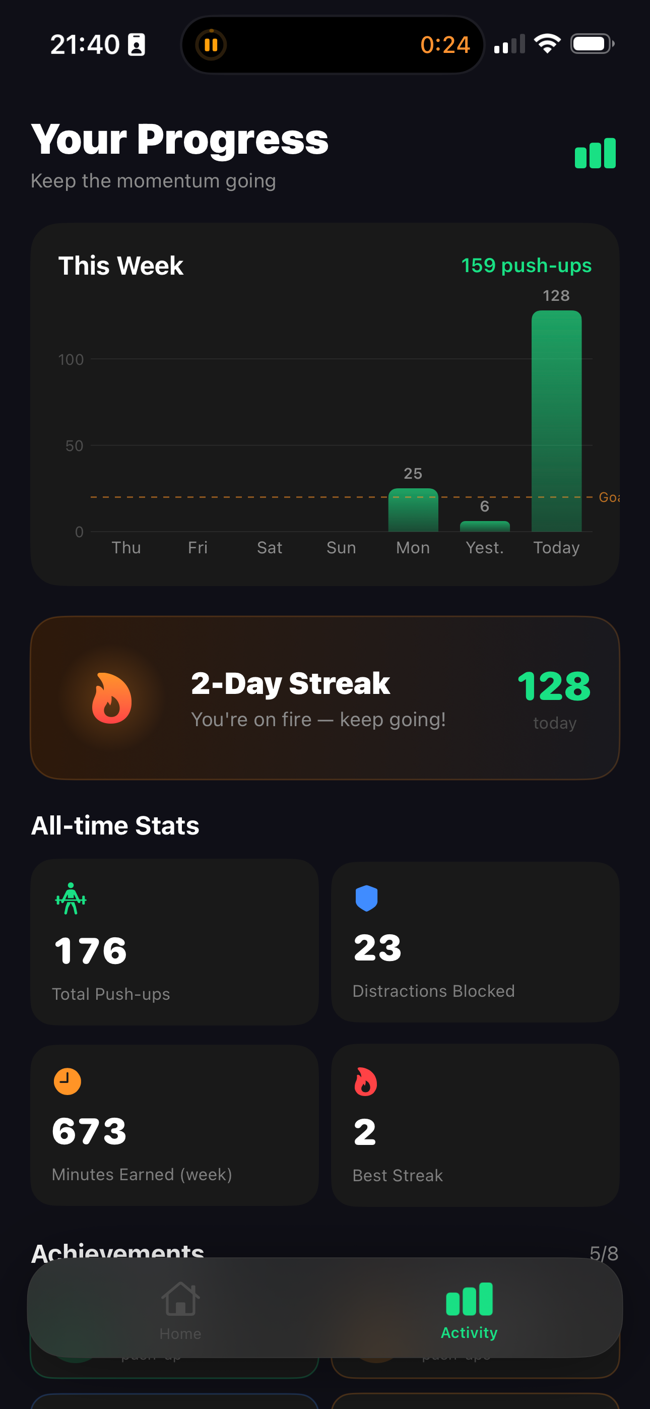 Progress and analytics